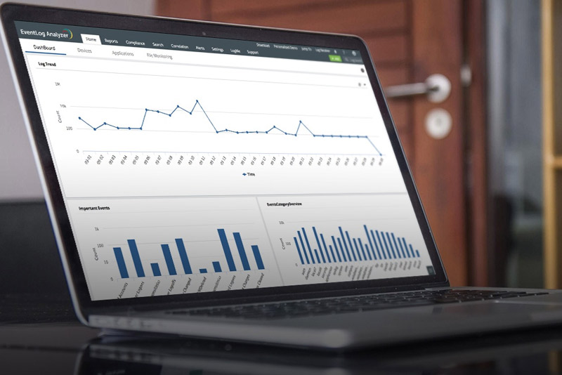 Event Log Analyser